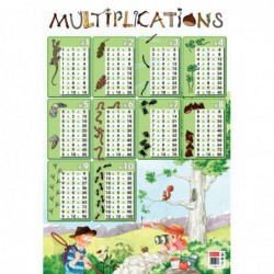 Poster Les multiplications 76 x 52 cm